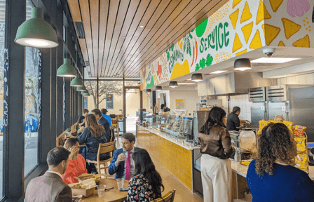 The Eatery
