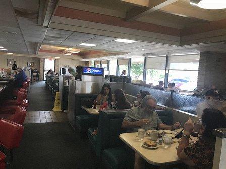 Jim's Restaurants