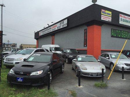 Import Euroworks LLC