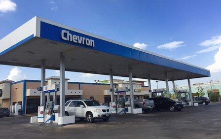 Chevron Fiesta Mini Market