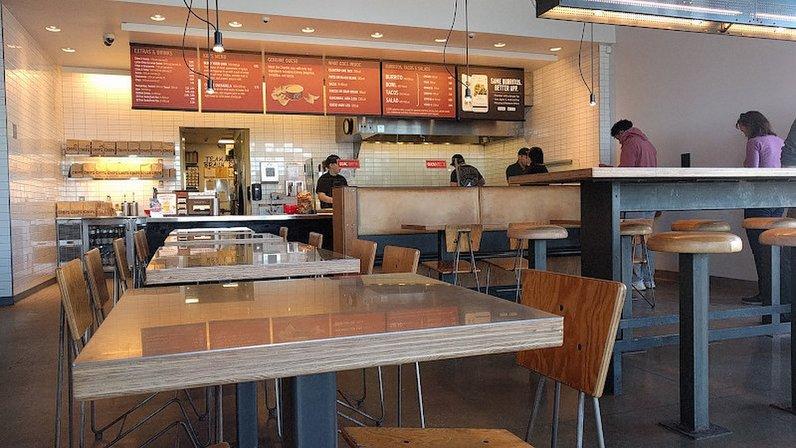 Chipotle Mexican Grill