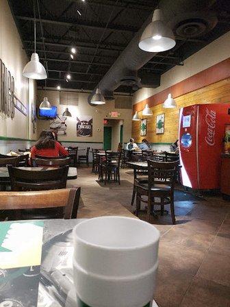 Wingstop