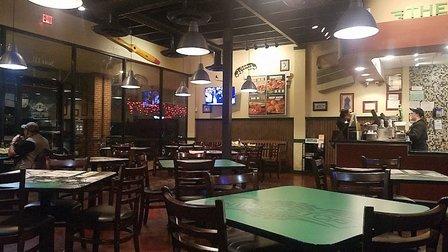 Wingstop