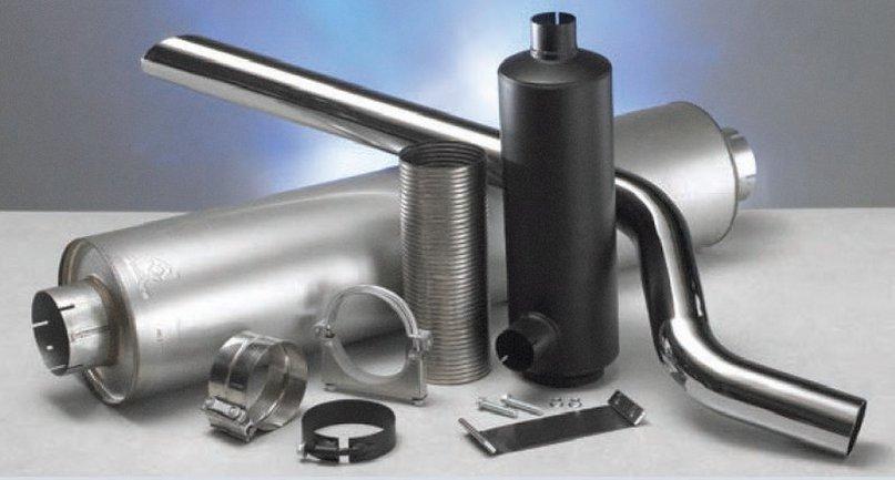 Trans Tex Filter Service
