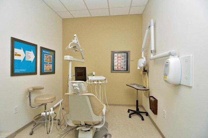 Westpointe Modern Dentistry