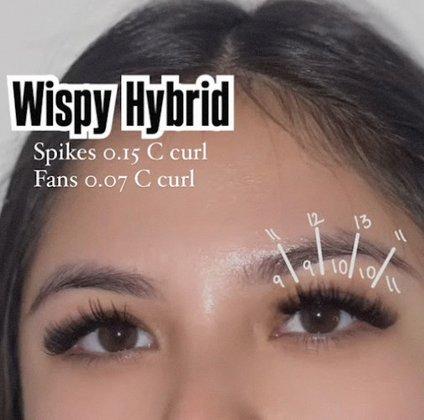 GLOWUPS PERMANENT MAKEUP