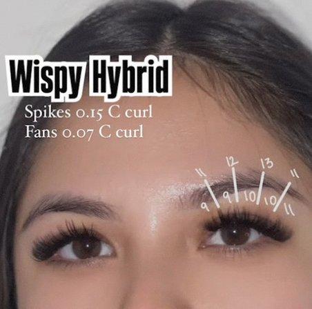 GLOWUPS PERMANENT MAKEUP