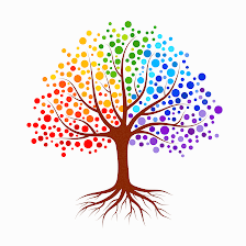 Into the Roots Therapy - Castle Hills