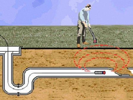 Good Life Plumbing
