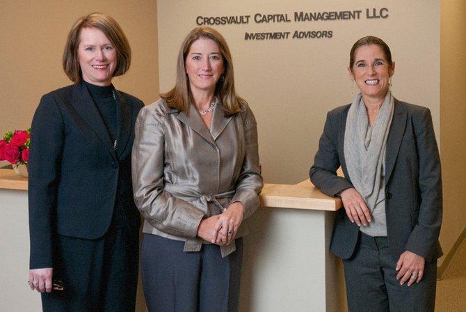Crossvault Capital Management