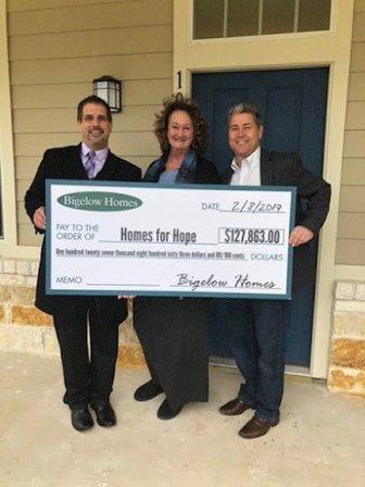 LeaderOne Financial San Antonio