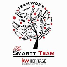 The Smartt Team - Keller Williams Heritage Realty