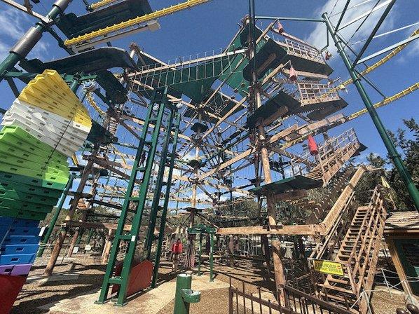 Twisted Trails