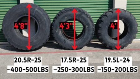 Brandons Workout Tires