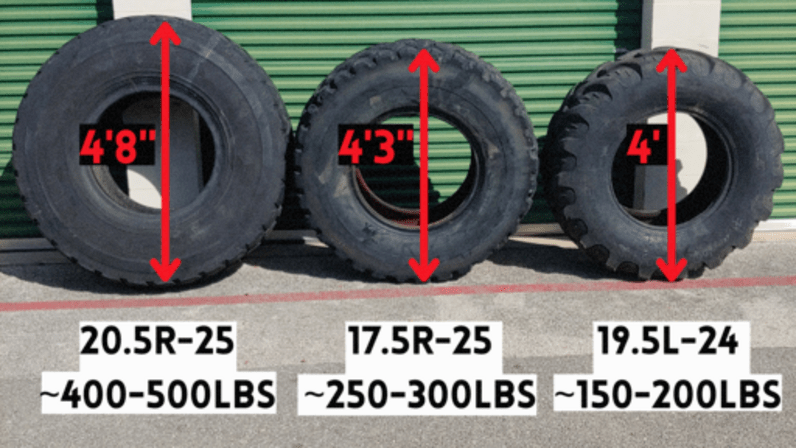 Brandons Workout Tires