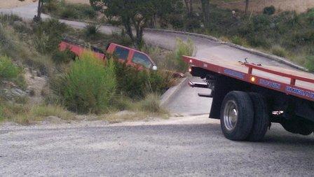 Texas State Towing