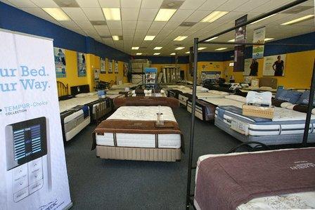 Factory Mattress