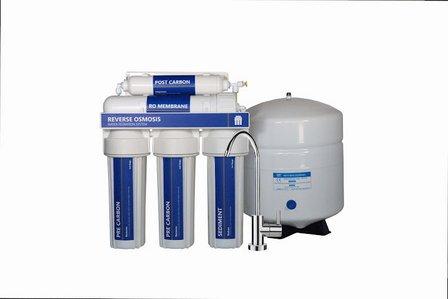Novaline Water Softeners