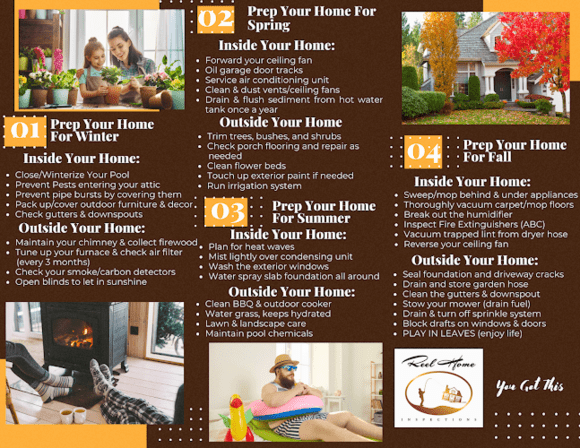 Reel Home Inspections