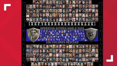 🛡️ Operation Soteria Shield: Over 244 Arrests, 109 Kids Rescued in Texas