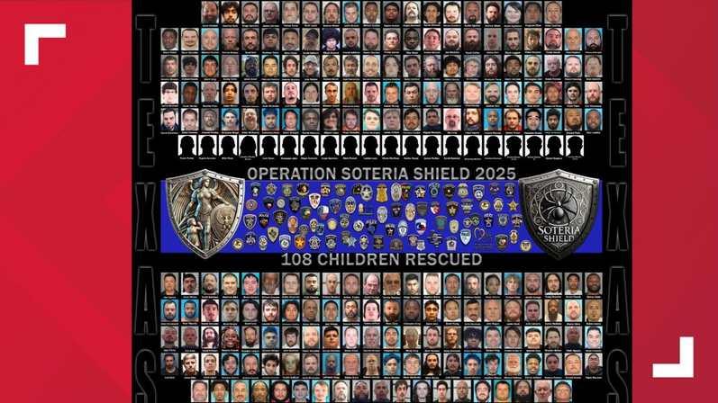 🛡️ Operation Soteria Shield: Over 244 Arrests, 109 Kids Rescued in Texas